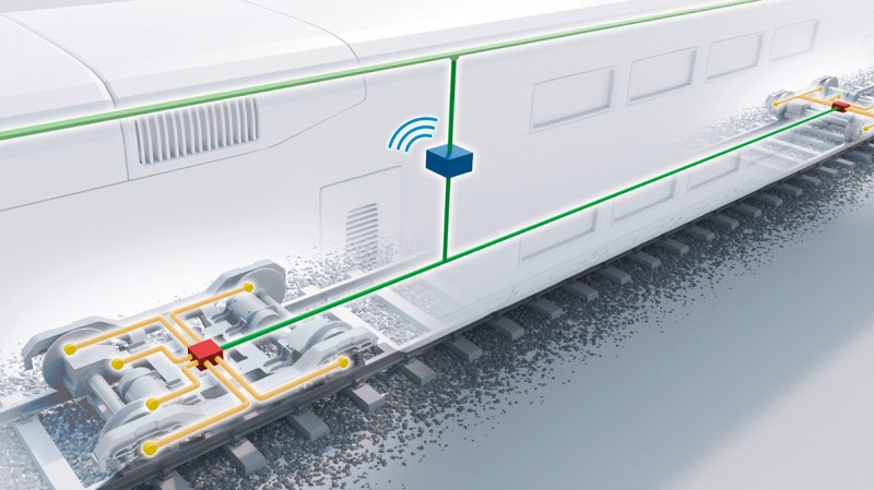 Sistema di condition monitoring con software intelligente e connessione cloud: fino a sei unità di sensori possono trasmettere il loro segnale all’unità del processore, che può poi elaborare i dati grezzi per creare parametri rilevanti.