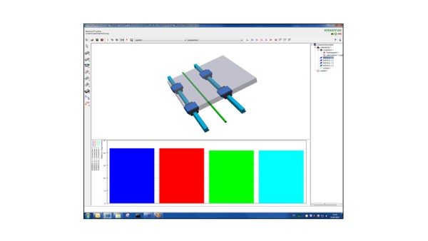 Asse lineare standard a due guide e a quattro guide lineari RUE45-E